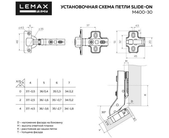 Четырехшарнирная петля Lemax prof slide-on, 30 градусов 2 шт. 2pcs-M400-30 – изображение 5