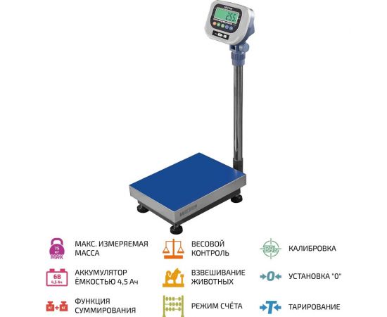 Напольные весы МЕГЕОН 50475K к0000027765 – изображение 2