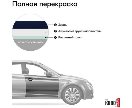 Автомобильная ремонтная эмаль KUDO "Темно-синий 456" 520 мл 4030 11604981 – изображение 5