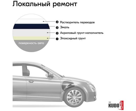 Автомобильная ремонтная эмаль KUDO "Темно-синий 456" 520 мл 4030 11604981 – изображение 3