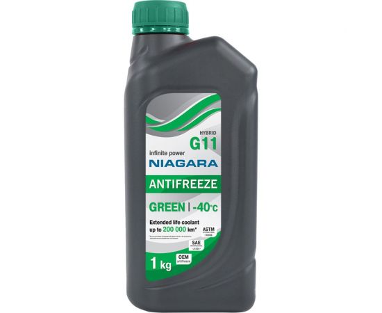 Охлаждающая жидкость NIAGARA Антифриз G11, зеленый, 1 кг 1001002006 