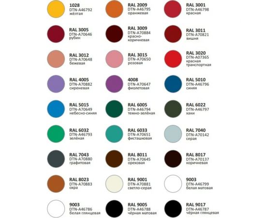 Эмаль DETON алкидная, атмосферостойкая, бежевый, RAL 3012, аэрозоль 520 мл DTN-A70648 – изображение 4