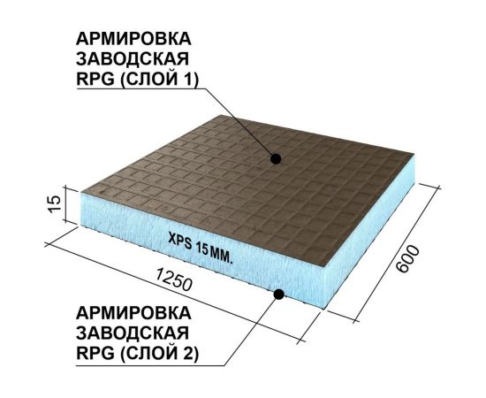 Теплоизоляционная панель Ruspanel XPS RPG Basic 1250x600x15 мм, двухстороннее армирование RPG1B15#2/1250 – изображение 2