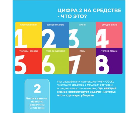 Средство для удаления плесени в ванной комнате VASH GOLD 500 мл., спрей 307291 – изображение 2