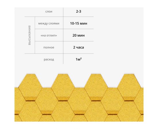 Герметизирующий спрей KUDO черный 520 мл KU-H302 – изображение 4