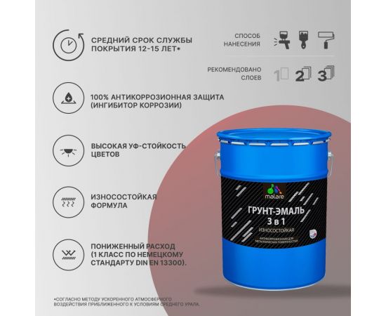 Грунт-Эмаль MALARE 3 в 1 по ржавчине, полуматовая, темно-серый, 20 кг 7930085244200 – изображение 6
