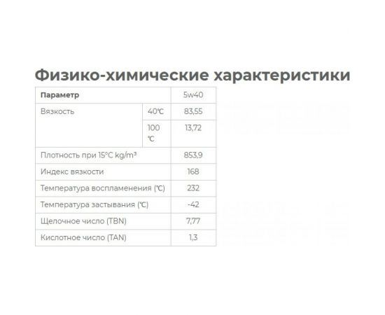 Моторное масло синтетическое Gasoline G700 5W40 SN, 4 л HYUNDAI XTeer 1041136 – изображение 3