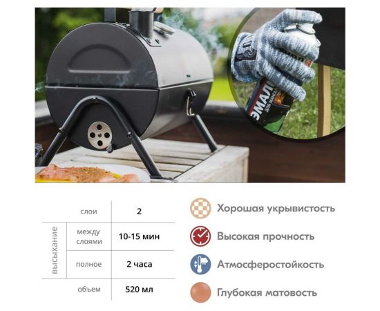 Эмаль термостойкая для мангалов KUDO золотая KU-5127 – изображение 2