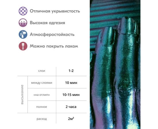 Эмаль декоративная KUDO CHAMELEON Изумрудный фламинго (синий-зелёный-фиолетовый) KU-C267-2 – изображение 7