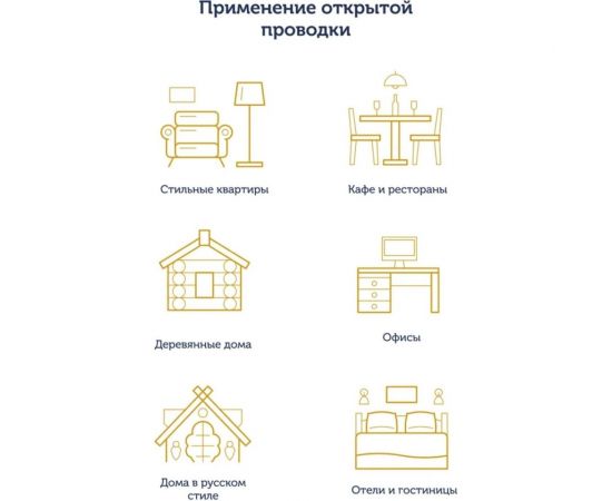 Силовой кабель Retro Electro, ретро, 3х1,5, слоновая кость, длина бухты 20 2255012 – изображение 4