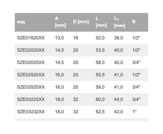 Муфта WAVIN EKOPLASTIK PP-R D20x1/2""РН, EK SZE02020XX – изображение 2
