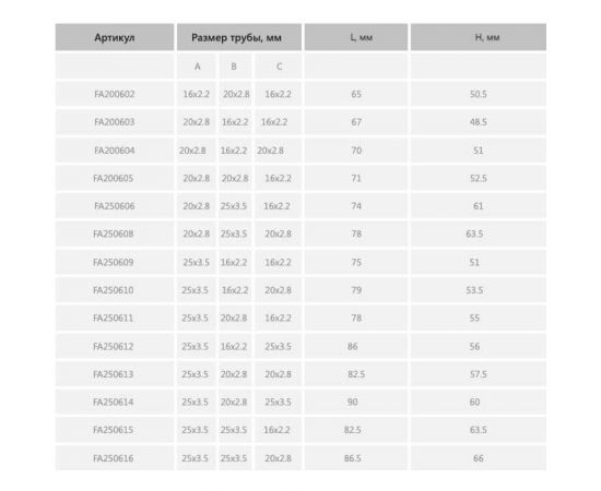 Переходной тройник SINIKON латунь, 25(3.5)х16(2.2)х25(3.5) FA250612 – изображение 2