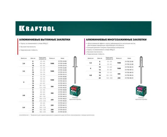 Заклепки алюминиевые Alu Al5052 (500 шт; 4.8х12 мм) Kraftool 311701-48-12 – изображение 4