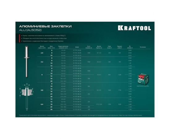 Заклепки алюминиевые Alu Al5052 (500 шт; 4.8х12 мм) Kraftool 311701-48-12 – изображение 3