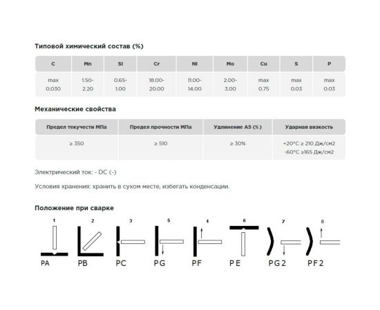 Пруток присадочный TIG ER 316LSi d=2.0x1000 мм, туба-5 кг AG A-2-316LSI-20-1000 – изображение 2