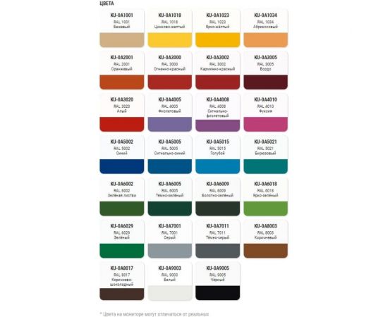 Аэрозольная краска в баллончике KUDO быстросохнущая акриловая универсальная полуматовая SATIN RAL 3005 бордо KU-0A3005 – изображение 6