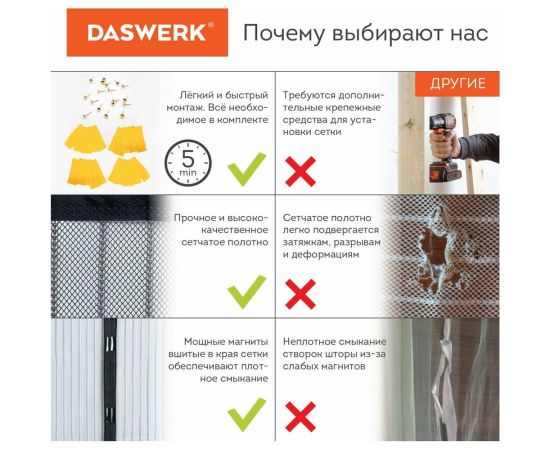 Москитная дверная сетка на магнитах DASWERK 100x210 см, антимоскитная, черная 607985 – изображение 7