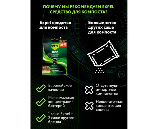 Биоактиватор для компоста саше 100 г Expel TS20003 – изображение 3