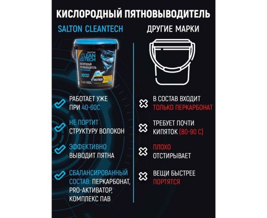 Кислородный пятновыводитель SALTON Cleantech 900 г (6) SCT0001 – изображение 14