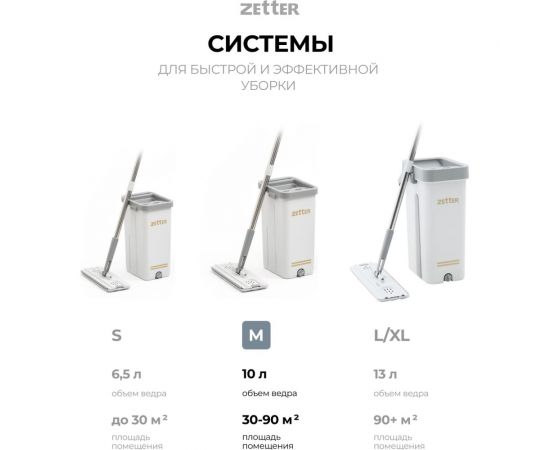 Швабра с отжимом и ведром premium м (10 л) белое ZETTER HOME202105-3-white – изображение 4