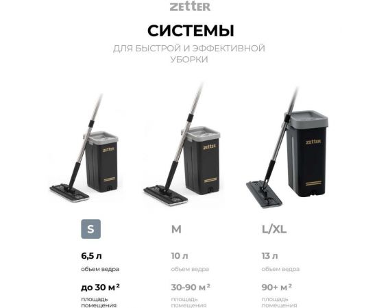 Швабра с отжимом и ведром ZETTER premium s (6,5 л) черное Home-bs-b – изображение 7