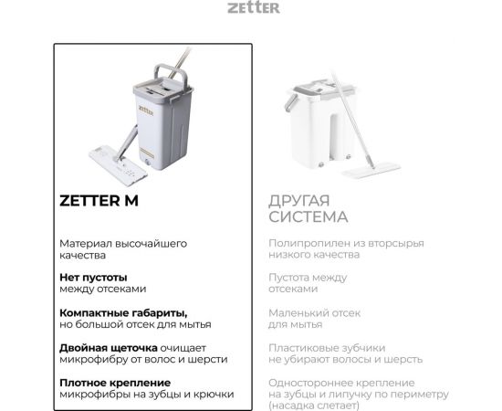Швабра с отжимом и ведром premium м (10 л) белое ZETTER HOME202105-3-white – изображение 8