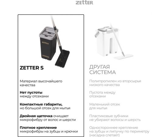 Швабра с отжимом и ведром ZETTER premium s (6,5 л) черное Home-bs-b – изображение 3