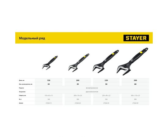 Разводной ключ STAYER Cobra 150/34 мм 27264-15 – изображение 4