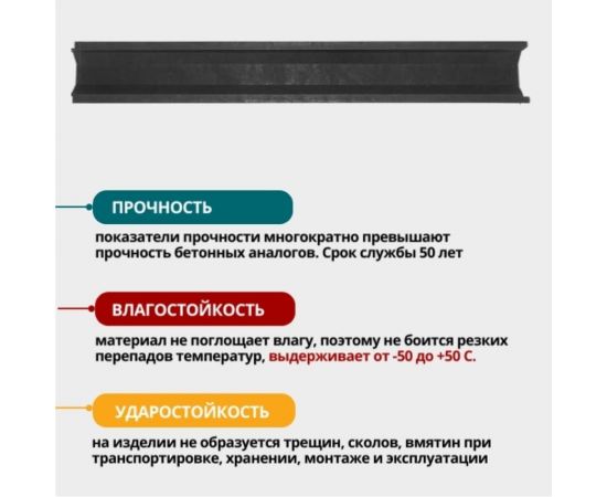 Канал водоотведения Neoкомпозит ППК DN100 A15; В125; С250 1000x140x70, черный КВ-70 DN100 АВС Ч – изображение 8