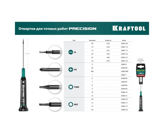 Отвертка для точных работ Kraftool Precision TX9, 25684-09 – изображение 6