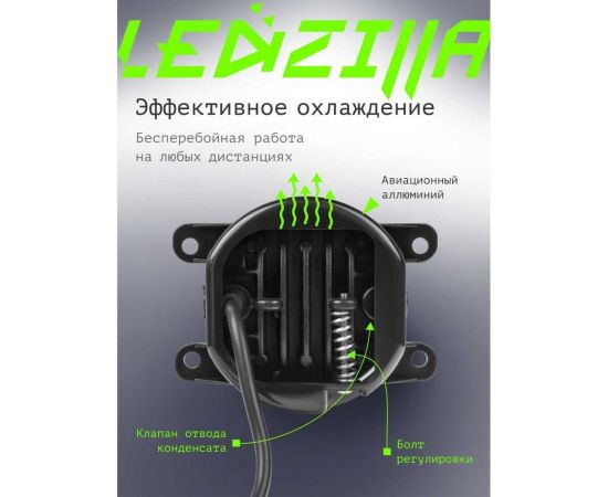 Противотуманные светодиодные автомобильные фары LEDZILLA универсальные с регулировкой, 50Вт 9-32В ДХО лед ПТФ на авто противотуманки, 2 шт 2190-50W – изображение 10