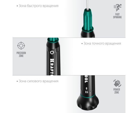 Отвертка для точных работ Kraftool Precision TX9, 25684-09 – изображение 8