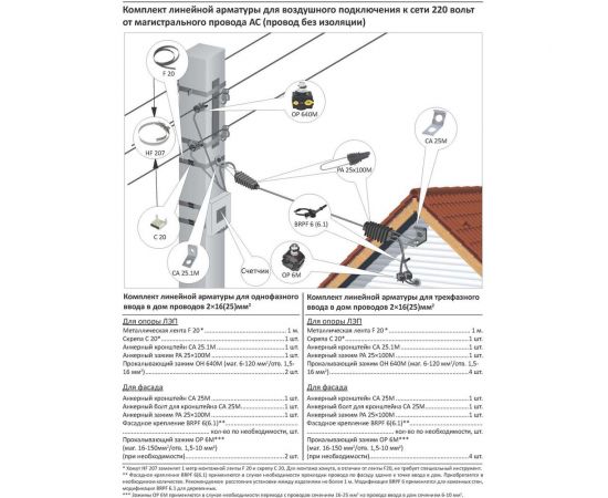 Заземляющий проводник МЗВА ЗП-2 М 00000000099 – изображение 3