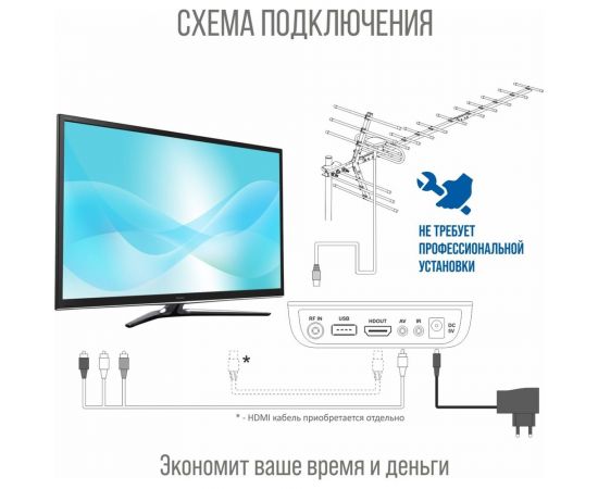 Наружный комплект цифрового телевидения РЭМО bas-1152 100012 – изображение 2