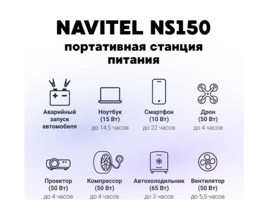 Портативная зарядная станция NAVITEL NS150 – изображение 4
