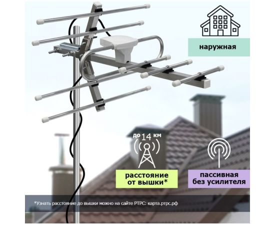 Наружная ТB антенна для цифрового телевидения REXANT DVB-T2 модель RX-410-1 пакет 34-0410-1 – изображение 4