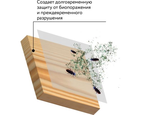 Средство для удаления плесени Elcon 5 л 00-00462960 – изображение 2