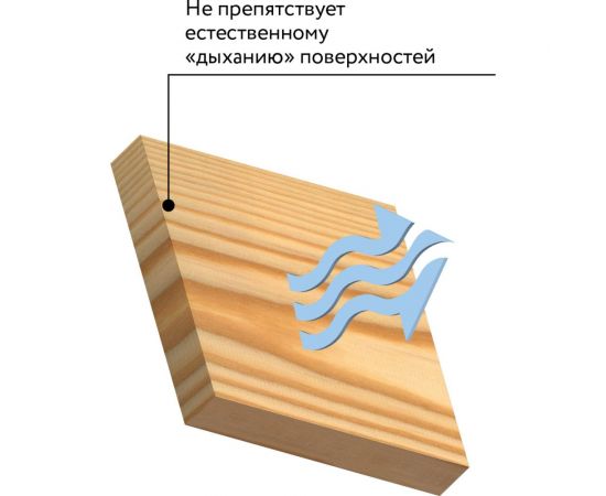 Средство для удаления плесени Elcon 5 л 00-00462960 – изображение 10