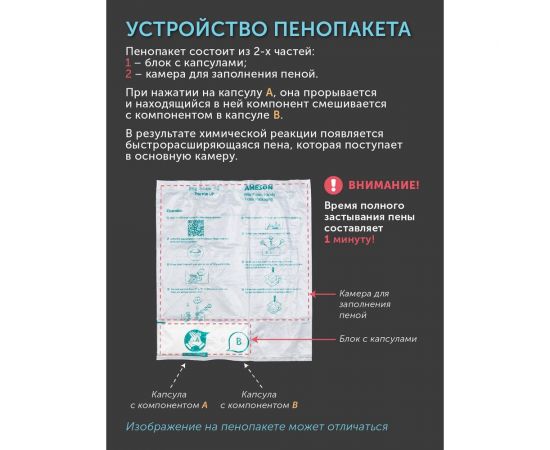 Пенопакет ООО ИВАДЖО ручной, модель 10, размер 350х410 мм, 95 г 000134 – изображение 7
