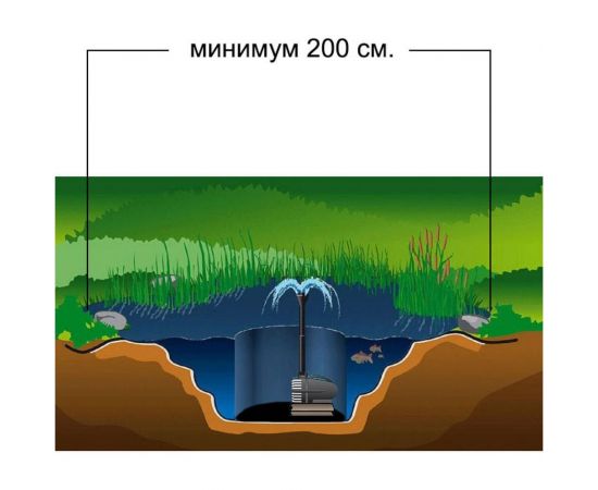 Фонтанный, интерьерный насос Jebao PF-1000 – изображение 3