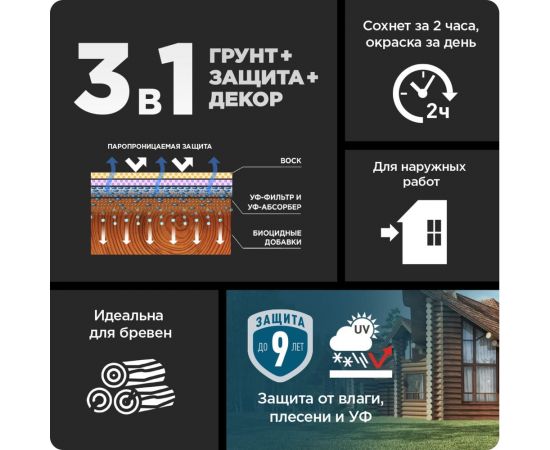 Быстросохнущая пропитка-антисептик 3 в 1 Pinotex CLASSIC PLUS (тиковое дерево; 9 л) 5727950 – изображение 3