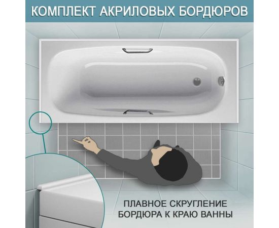 Комплект акриловых бордюров для ванной BNV СВ12 4603312129566 – изображение 3