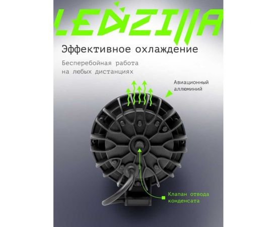 Противотуманная фара светодиодная автомобильная LEDZILLA круглая с СТГ, 30Вт 10-30В, балка дальнего света, ПТФ, для авто, противотуманки, 1 шт G0017 – изображение 4