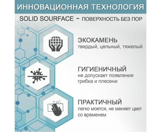 Комплект акриловых бордюров для ванной BNV СВ12 4603312129566 – изображение 6