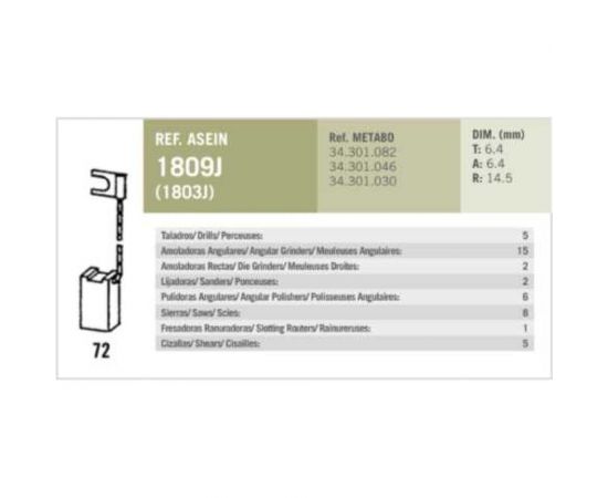 Комплект графитовых щеток 2 шт, Metabo, OEM 34301082/46/30/as Asein 1809J – изображение 2