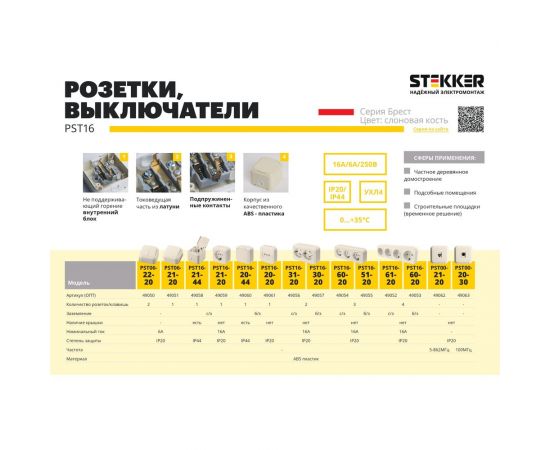 4-местная розетка STEKKER с заземляющим контактом, 250В, 16А, IP20, PST16-61-20 (RA 16-466-БЖ), слоновая кость 49052 – изображение 2