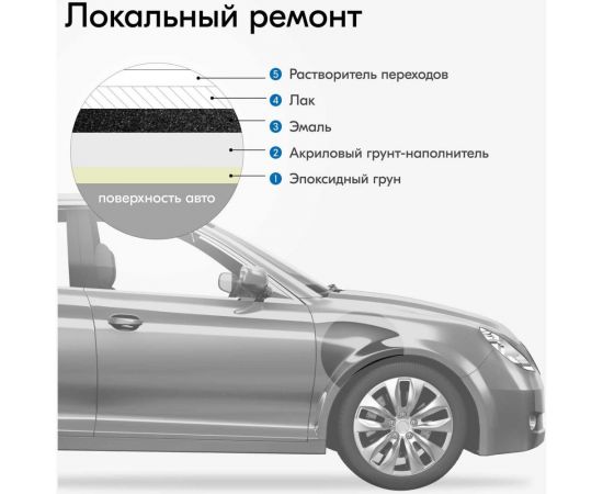 Растворитель переходов KUDO 520 мл KU-9101 – изображение 4