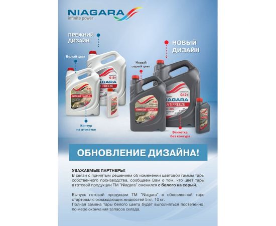 Охлаждающая жидкость NIAGARA Антифриз Type-D 40, желтый, 5 кг 13001004059 – изображение 3