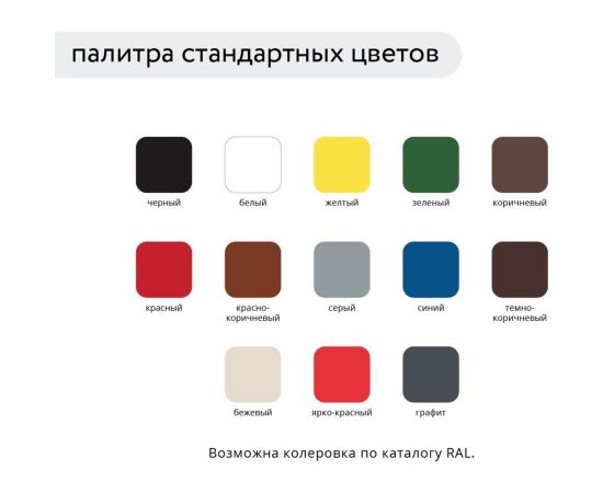 Быстросохнущая грунт-эмаль по ржавчине, металлу 3 в 1 Elcon графит, 0.8 кг 00-00463005 – изображение 5