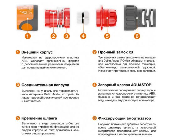 Коннектор для шланга (1/2”-5/8”; 12.5-15 мм) c аквастопом DAEWOO DWC 2515 – изображение 4